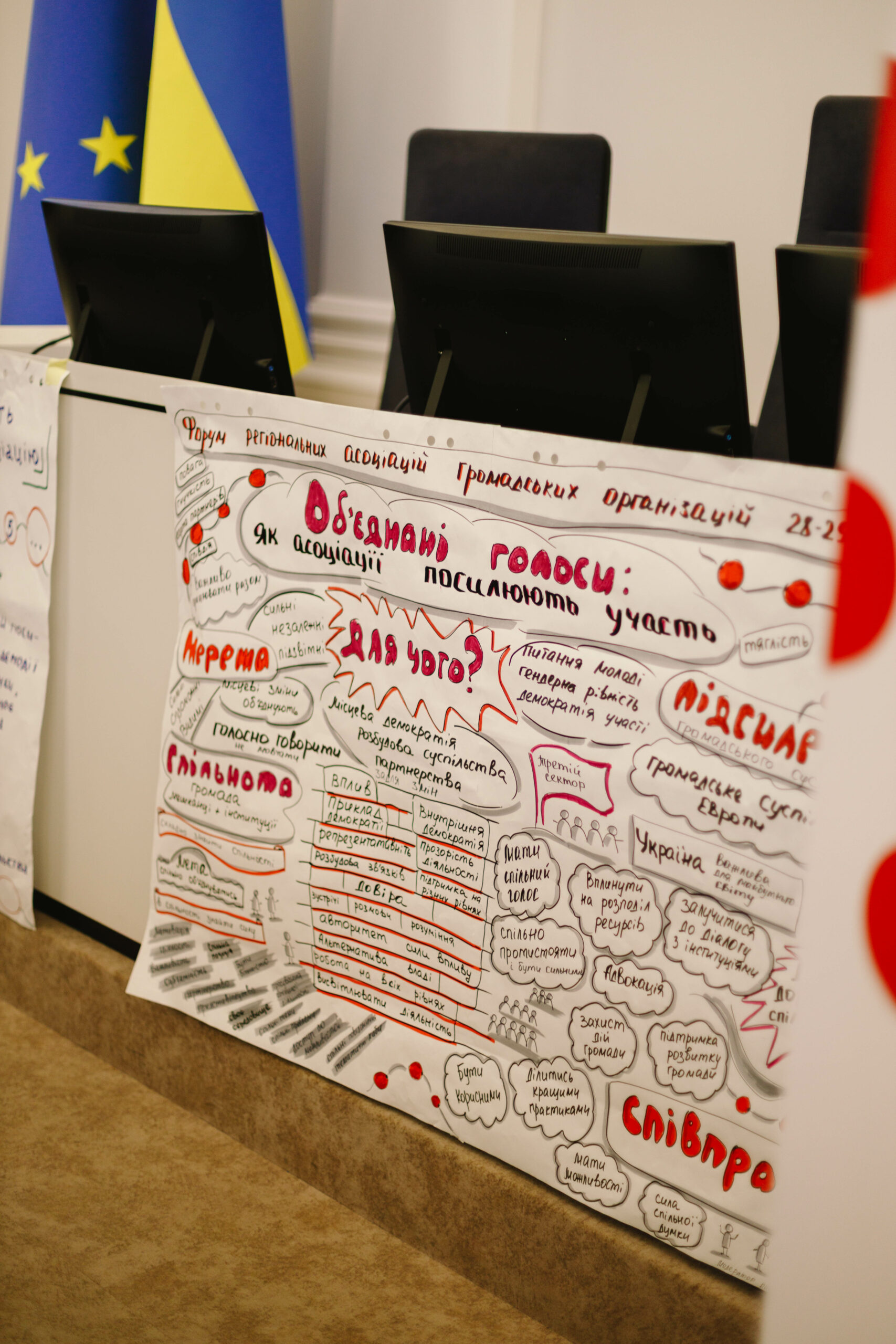 Запрошуємо громадські організації та ініціативні групи Тернопільщини на регіональну зустріч